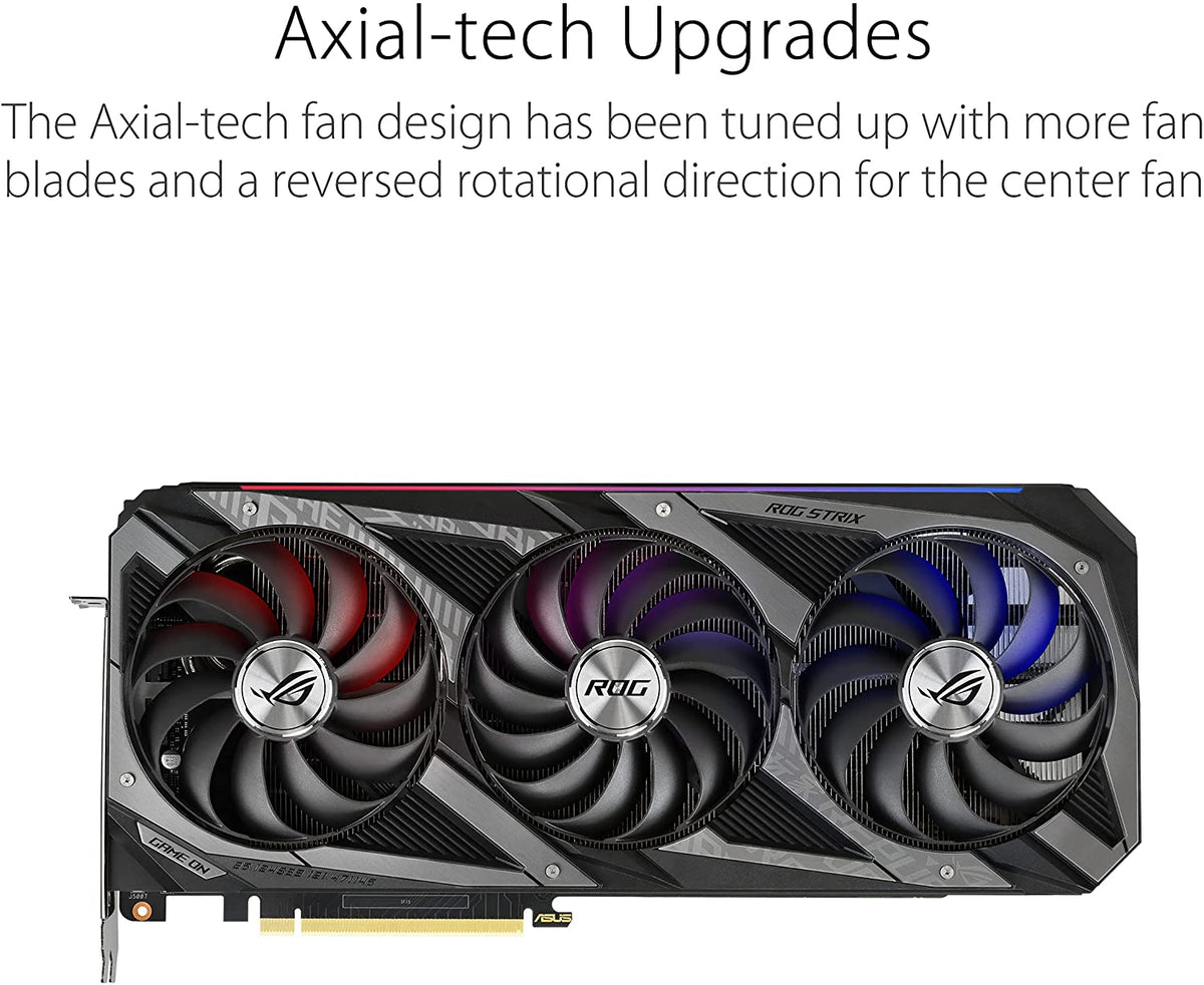 ASUS ROG Strix NVIDIA GeForce RTX 3080 Gaming Card– Shoppers
